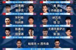 开云体育官方网站-包含世界赛舞台，拳击代表国家出征荣耀的词条